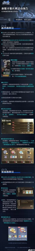 碧蓝航线2025年全面资讯指南