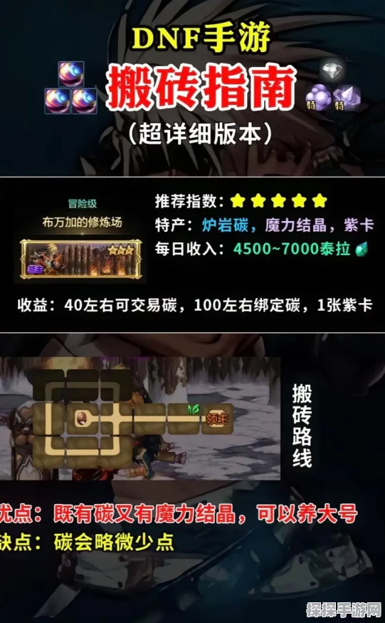 地下城搬砖收益大揭秘，还能赚钱吗？