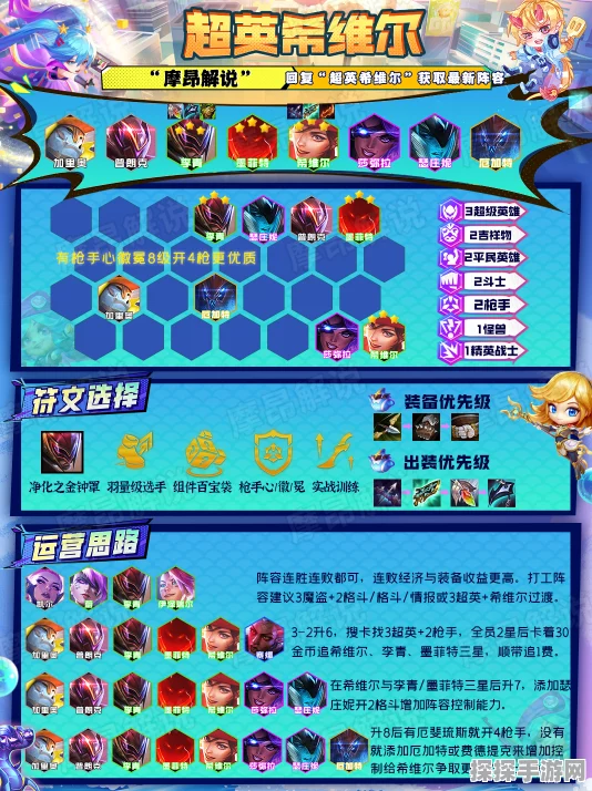 手游资讯，金铲铲之战442希维运营策略深度解析