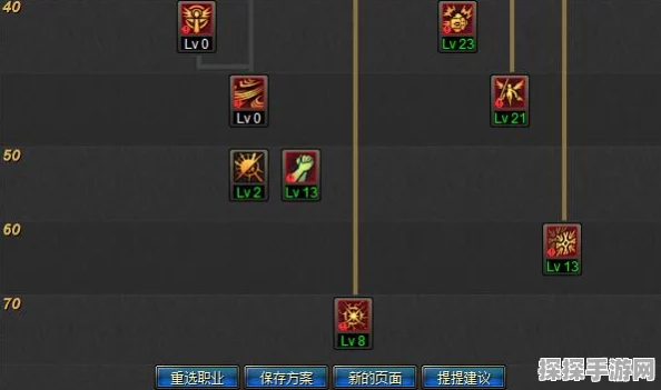 DNF 刺客 85 版本匕首刷图加点秘籍大公开
