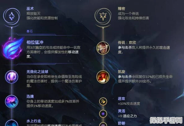 LOL巨魔之王出装攻略，打造战场上的拆塔与团战利器