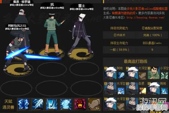 火影忍者OL手游，雷主极限特训猿魔招财猫通关攻略