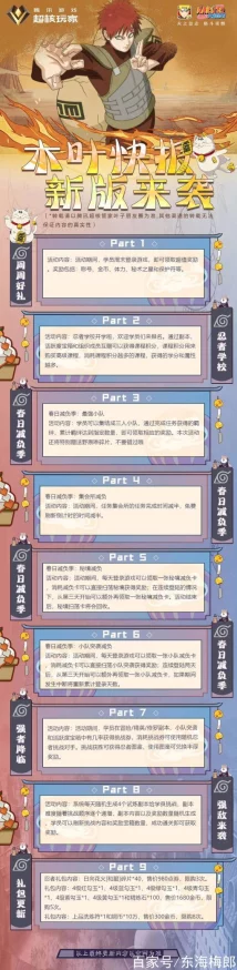 火影忍者手游活动入口全解析及最新资讯