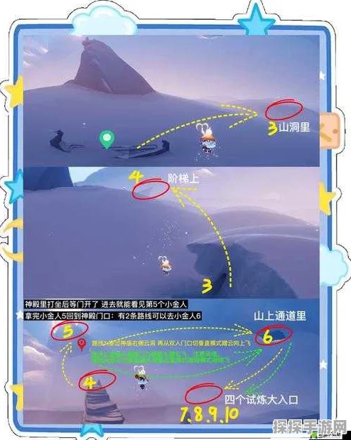 光遇圣岛季闪退黑屏？完美解决方案全在这！