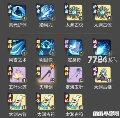 一念逍遥大乘法修技能搭配全攻略