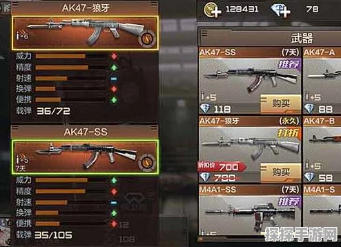 CF手游最新武器AK47系列深度解析，黑锋属性与价格全览