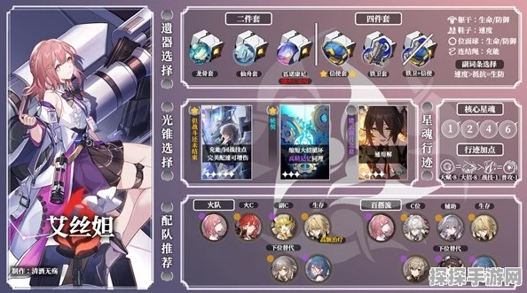 崩坏星穹铁道，波提欧遗器搭配深度解析与实战攻略