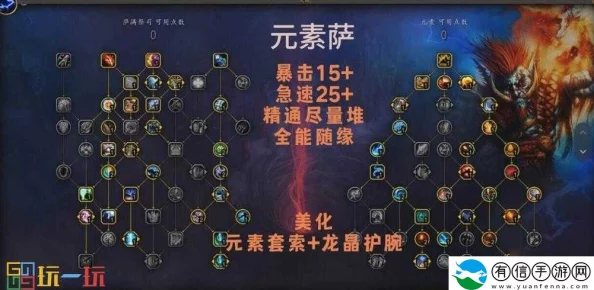 魔兽世界高手深度解析，元素萨满天赋加点全面攻略，助你战斗力飞速提升