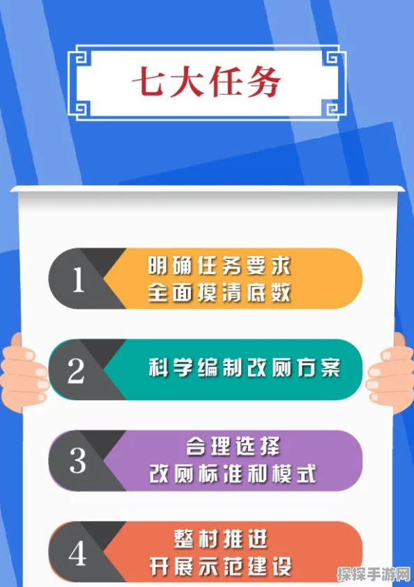 畅玩三角洲行动部门任务，独家秘籍与详细玩法指南