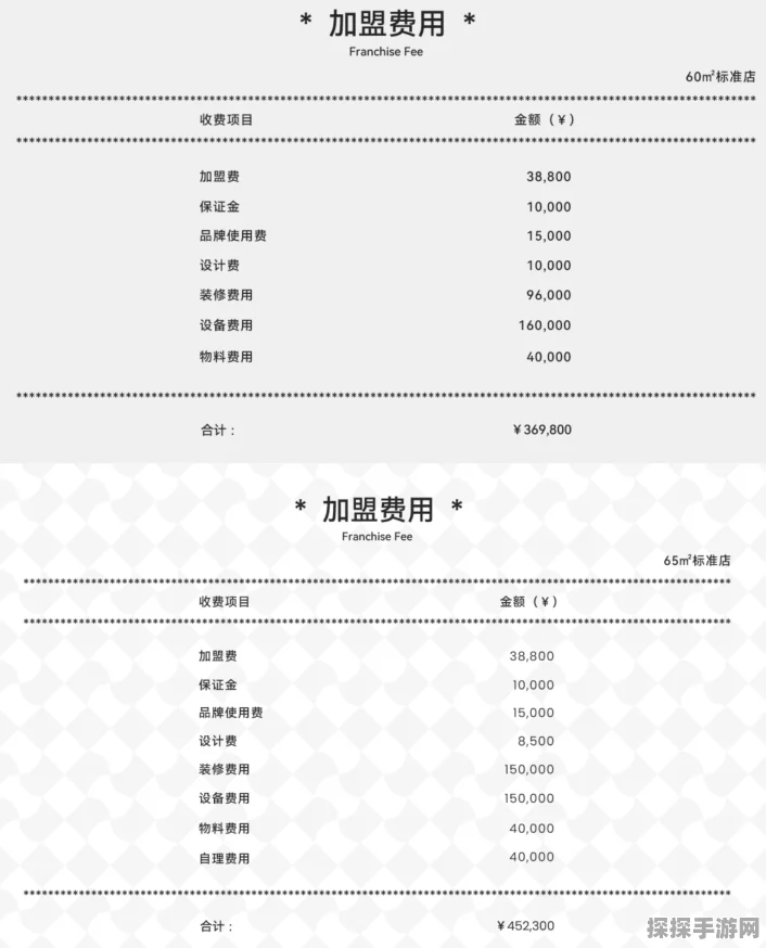 迷你世界粽仙仙新皮肤价格大揭秘