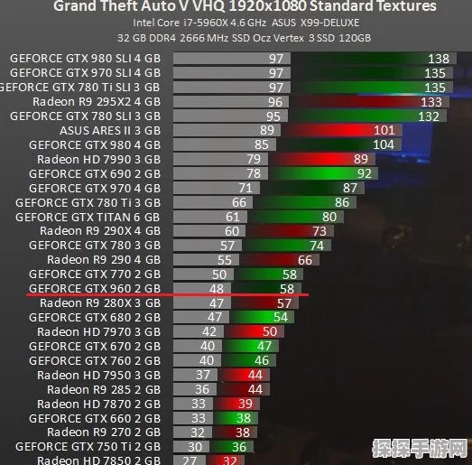 GTA5线上模式新宠，召唤载具功能深度解析与策略指南