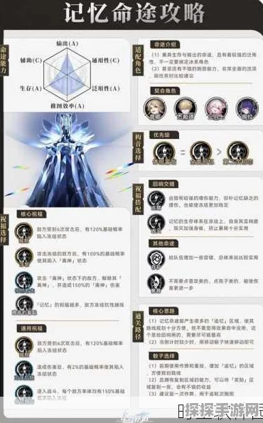 崩坏星穹铁道，均衡等级系统全面解析与高效提升策略