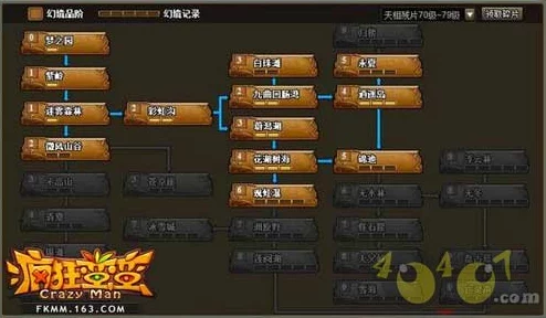 畅玩，幻境挑战全攻略及绝密技巧