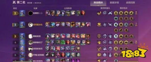 金铲铲之战，重秘图奇无敌运营秘籍大公开