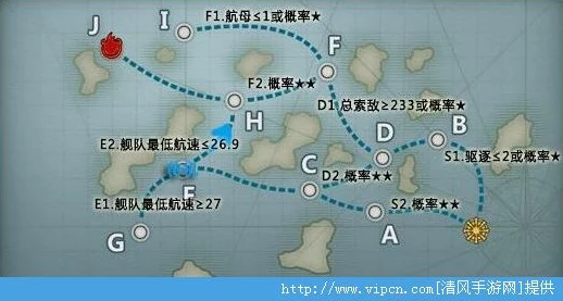 战舰少女R4-2压制任务轻松攻略，助你驰骋海域