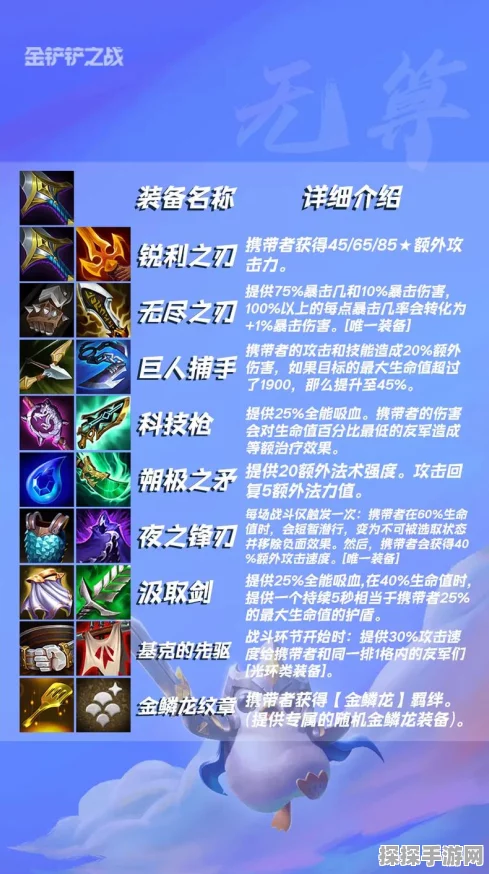 深度解析金铲铲之战海克斯斗枪玩法阵容