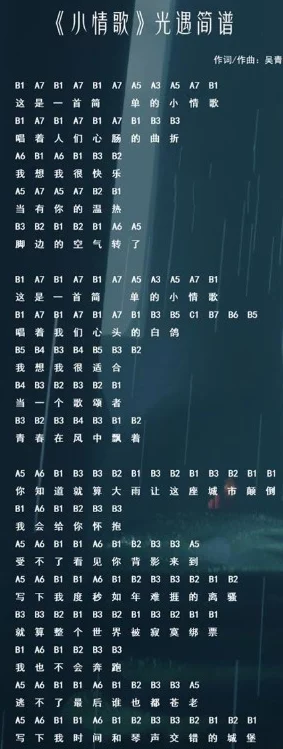 探索光遇美妙旋律，全面解析与分享降临光遇琴谱指南