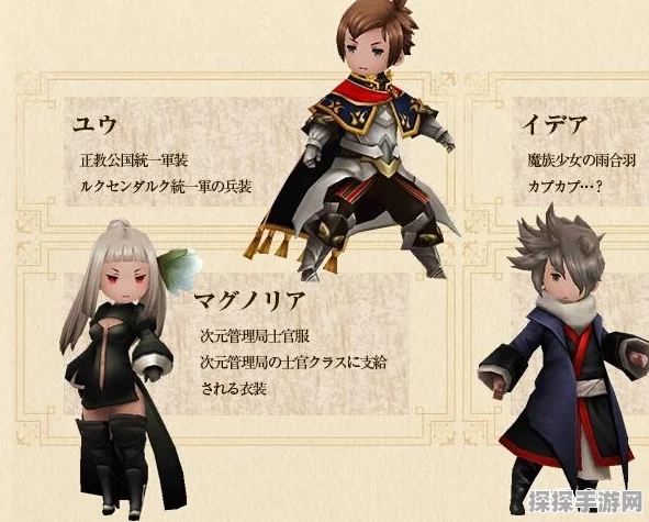 3DS 勇气默示录 2 汉语设置全攻略