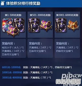 王者荣耀体验服点券获取秘籍大公开