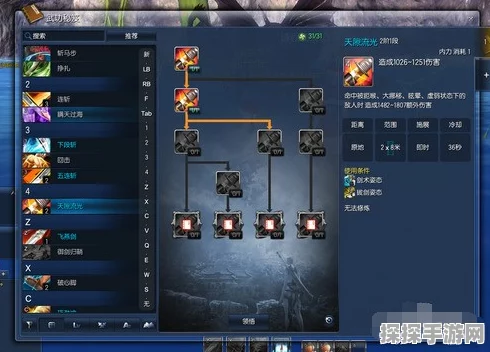 剑灵火枪手，精准射击！技能加点深度剖析与实战应用