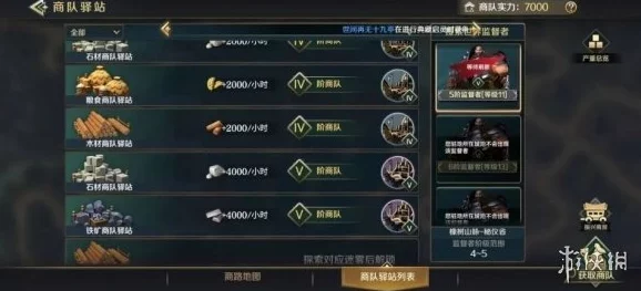 手游资讯，揭秘文明与征服最强阵容搭配策略