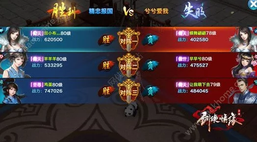 剑侠情缘手游华山论剑，天王职业搭配全攻略