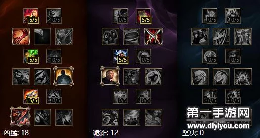 掌控战局！LOL S6 韦鲁斯天赋加点秘籍大公开