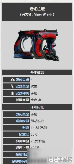 星际战甲聚魂速刷攻略，揭秘高效获取技巧