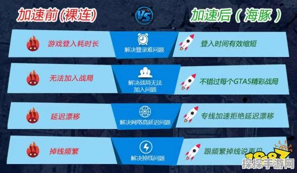 GTA5线上加速器推荐，畅游洛圣都，尽享极致游戏体验