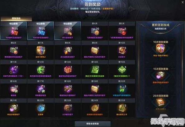 命运方舟满级攻略与等级制度详解