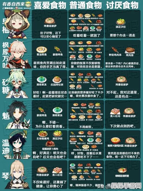 原神KFC联动活动盛启，异世寻味，共赴美食冒险之旅