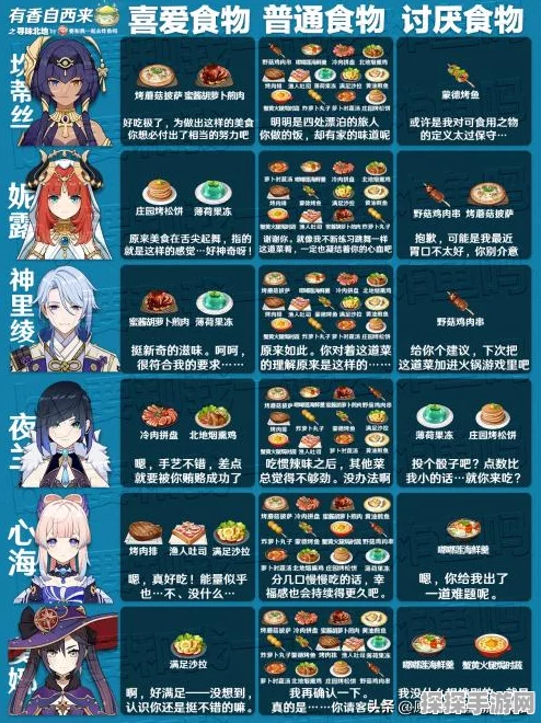 原神KFC联动活动盛启，异世寻味，共赴美食冒险之旅