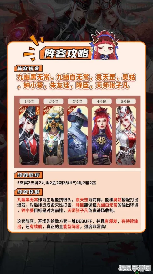 画江湖之不良人手游后期阵容搭配深度解析