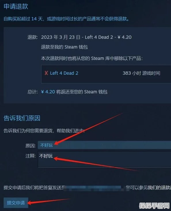 Steam更新退款政策引热议，玩家权益再升级