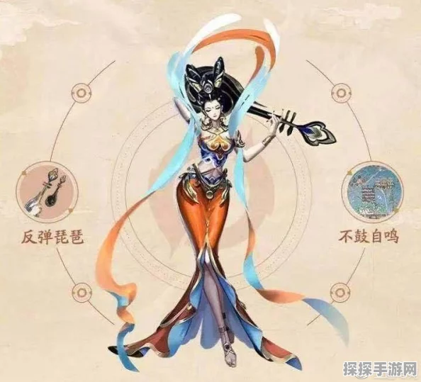 王者荣耀杨玉环遇见飞天皮肤获取全攻略