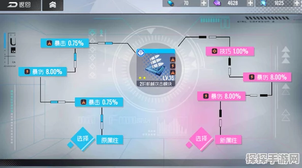 深度探秘双生视界模块，作用与属性全解析
