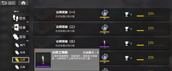 手游资讯，白夜极光早苗角色深度剖析，技能特长与突破属性全览