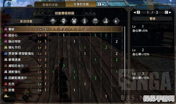 怪物猎人，下位轻弩配装秘籍大揭秘