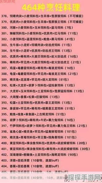 手游资讯，创造与魔法天空鳐饲料配方揭秘，新版本更新亮点纷呈