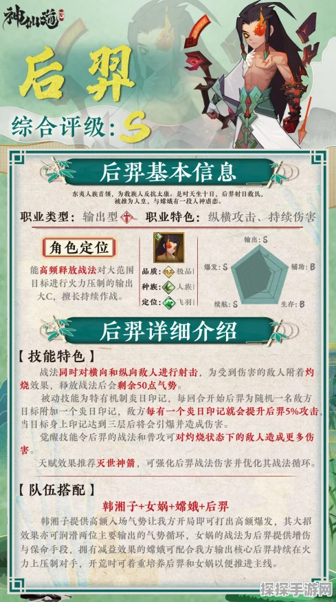 神仙道攻略，探秘招募传奇射手后羿的等级密码