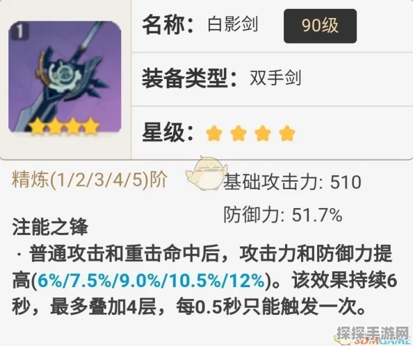 原神诺艾尔突破秘籍，材料全解析与获取指南