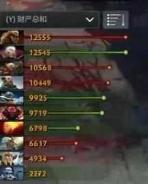 DOTA2卡尔技能全解析及组合图一览