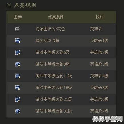 CODM 左上角亮标秘籍大揭秘！