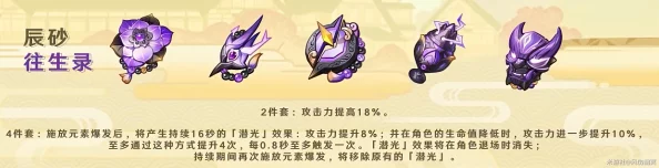 原神手游资讯，揭秘辰砂往生录秘境开启全攻略