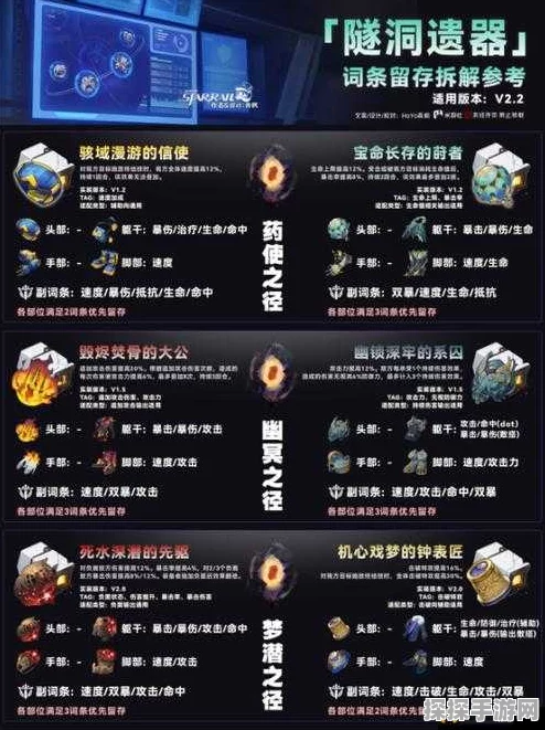 星海寻宝探秘，崩坏星穹铁道饰品抽取秘籍全解析
