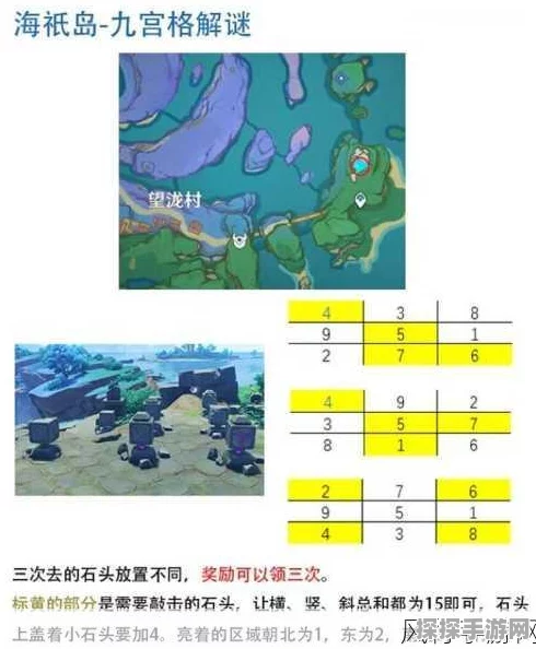 原神海祇之尾全面解析，详细步骤攻略与高效通关技巧大公开