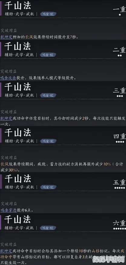 燕云十六声奇术骑龙回马获取秘籍大公开