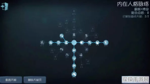 第五人格求生者天赋点法全攻略