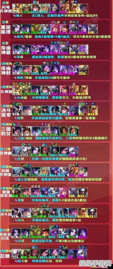 斩虎无敌阵容搭配秘籍及高清图片全览