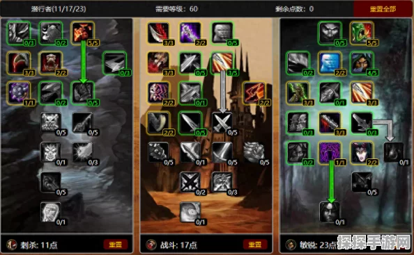 怀旧服战斗贼 PVP 天赋，制霸战场的秘诀